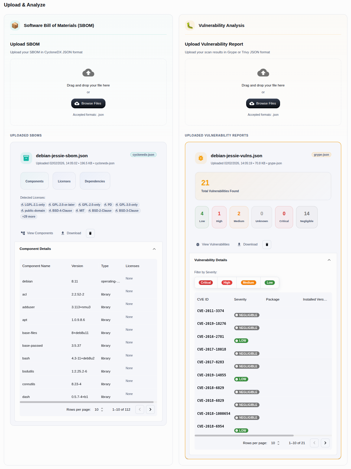 RedComply platform showing automated SBOM generation and vulnerability analysis